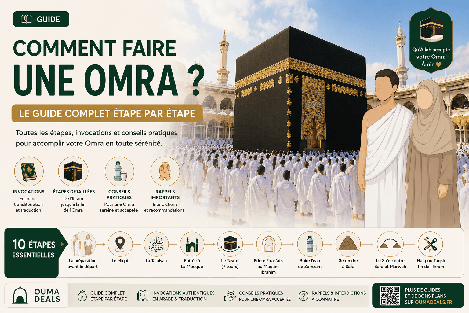 Étapes de la Omra à La Mecque
